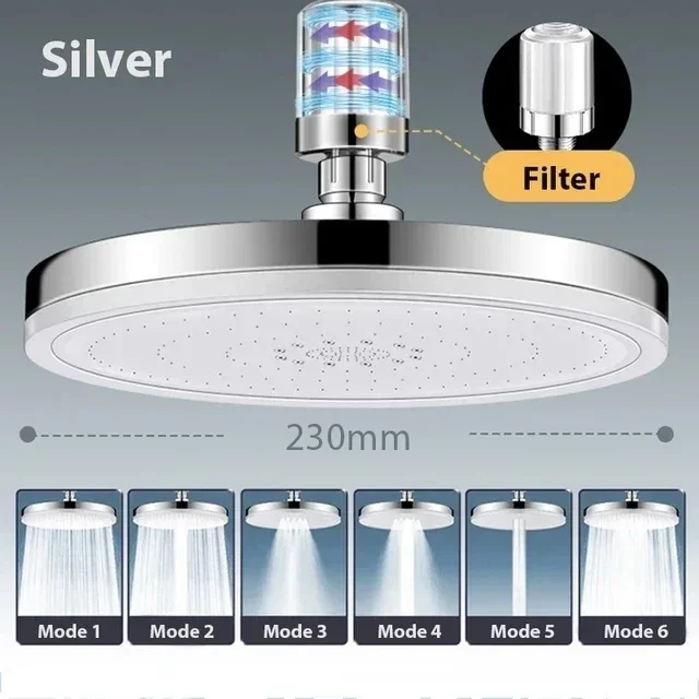 New 6 Modes Big Panel Large Fl - Home Bathroom Taps recension och pris