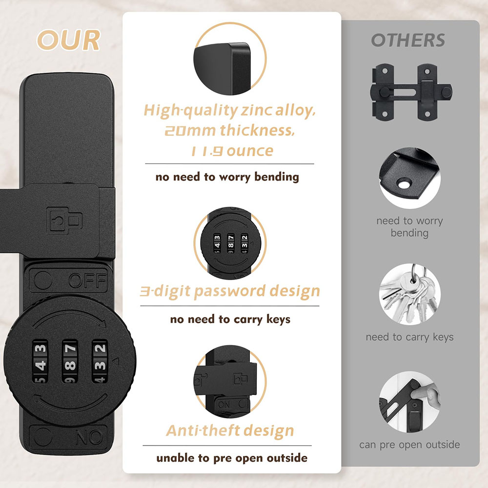 Security Barn Door Lock 3-Digi - Home Bathroom Door recension och pris
