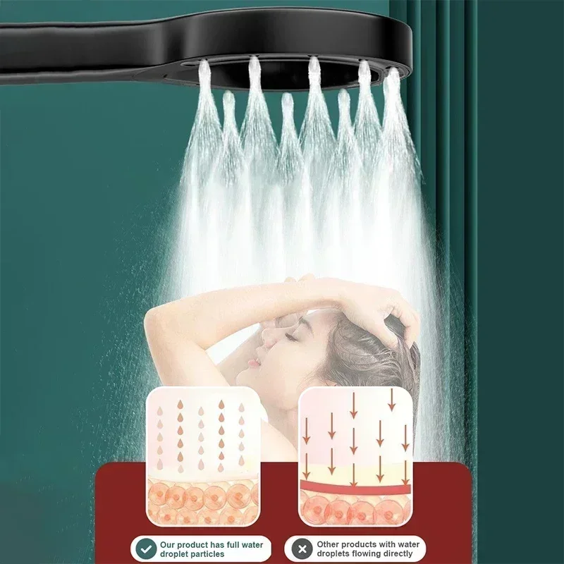 Bathroom Spray Shower Head Pre - Home Bathroom Taps recension och pris